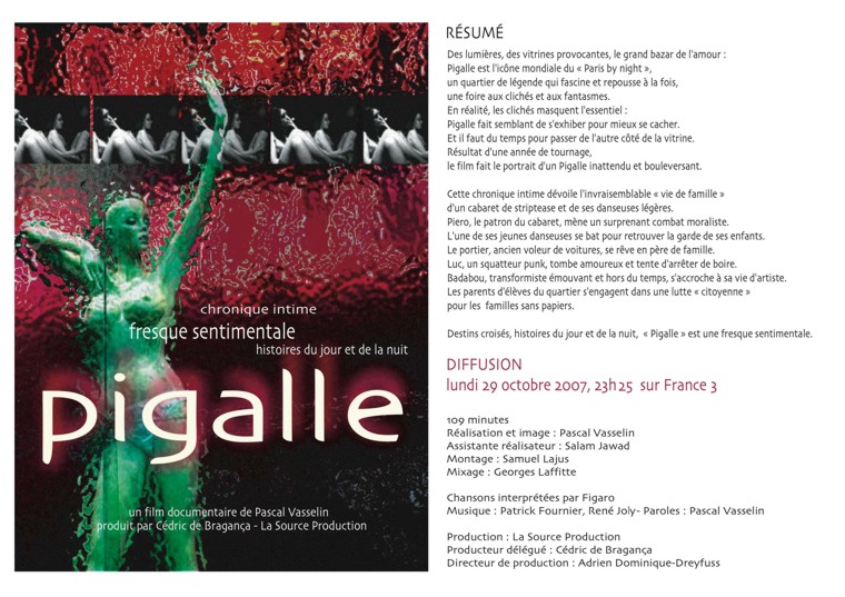 figpigalle